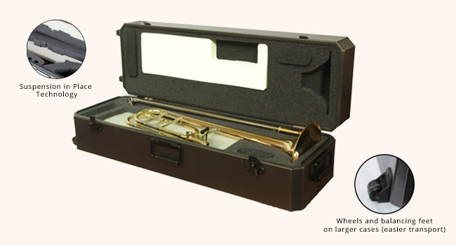 The Tank Advantage diagram